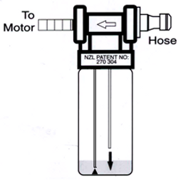 Corrosion solution flush injector AM2 outboard service outboard engine flush